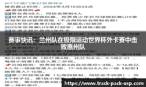 赛事快讯：兰州队在极限运动世界杯外卡赛中击败惠州队